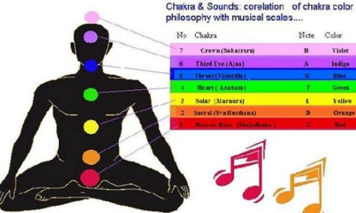 Sesin şifa gücüyle iyileşme