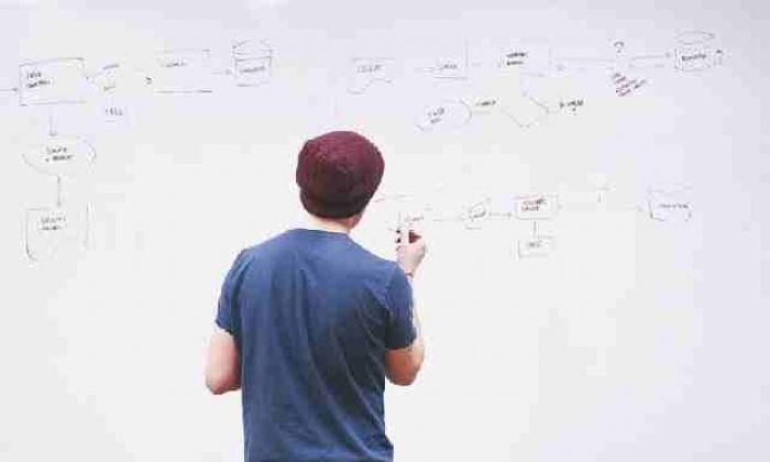 Varsayımlar ilişkinizde nasıl rol oynuyor