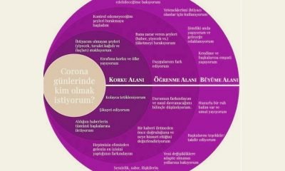 Kaygı nedir, kaygı bozukluğuyla nasıl başa çıkılır?