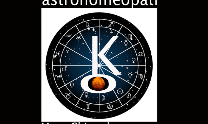 Mars – Chiron Kavusumu haftası