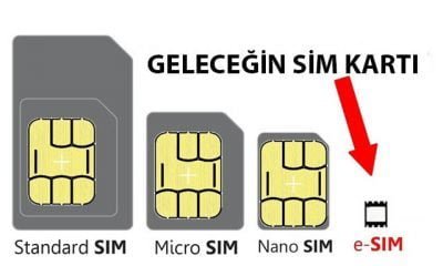 eSim nedir, eSim ne zaman çıkacak, eSim’in avantajları nelerdir?