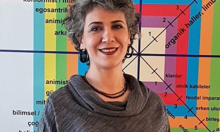 Vuca dünyası ve liderlik