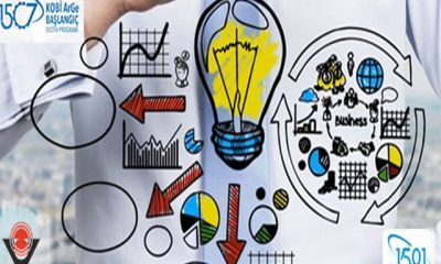 TÜBİTAK Ar-Ge Destekleri 2021 Yılı Çağrısı yayınlandı’