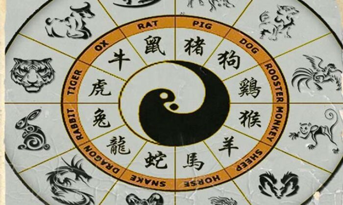 Çin astrolojisi: Kader analizi