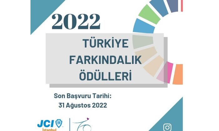 Türkiye farkındalık ödülleri başlıyor!